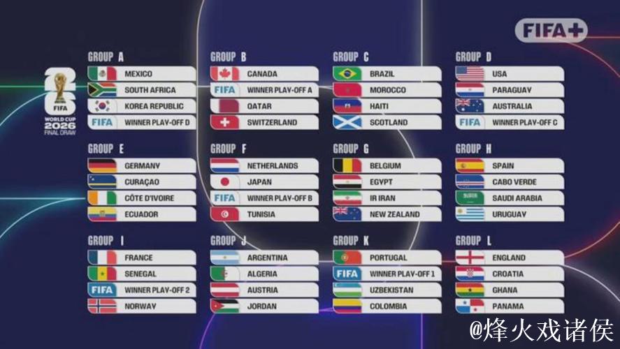 世界杯J组抽签出炉:阿根廷、阿尔及利亚、奥地利、约旦 世界杯J组抽签出炉:阿根廷、阿尔及利亚、奥地利、约旦