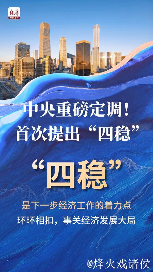 以高质量发展的确定性应对各种不确定性——中国经济圆桌会聚焦“四稳”
