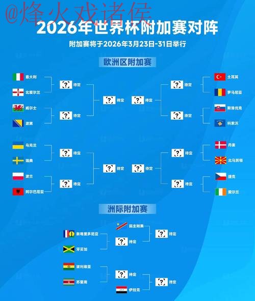 2026世界杯预测技巧与入口地址大揭秘
