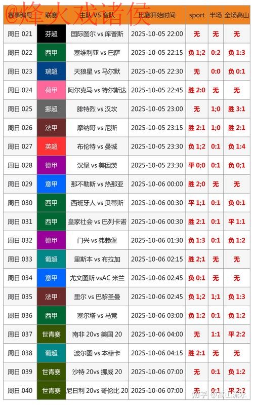 官方下载世界杯比分平台 官方下载世界杯比分平台